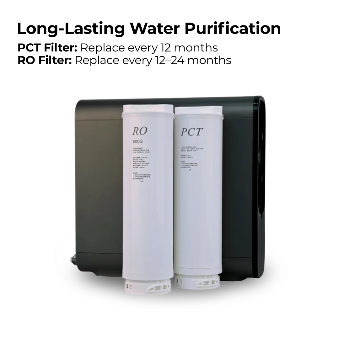 A8 Alkaline Reverse Osmosis Under-Sink Water Filter