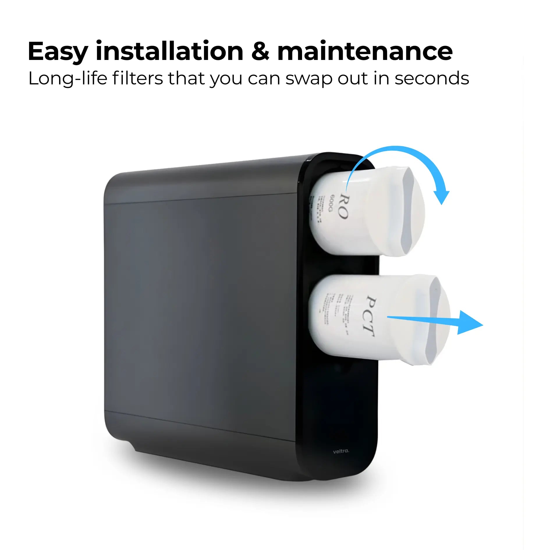 A8 Alkaline Reverse Osmosis Under-Sink Water Filter