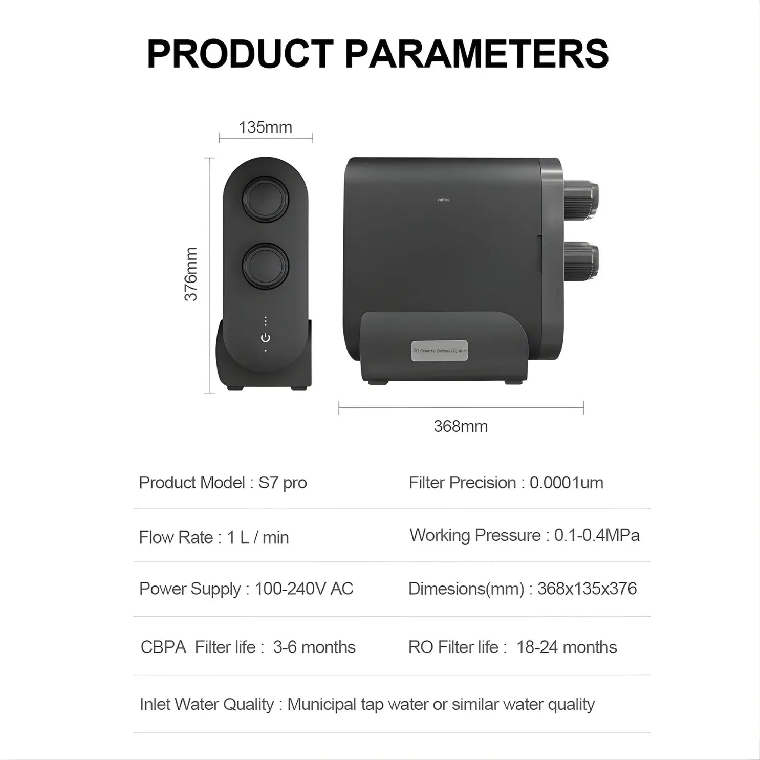 S7 Pro Reverse Osmosis Under Sink Water Filter